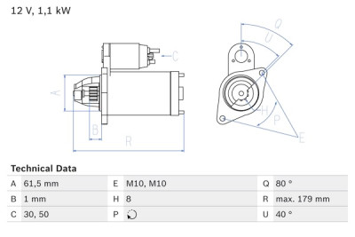 Motor de arranque