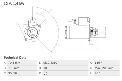 Motor de arranque