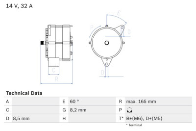 Alternador