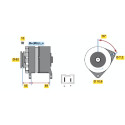 Alternador
