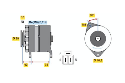 Alternador