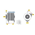 Alternador