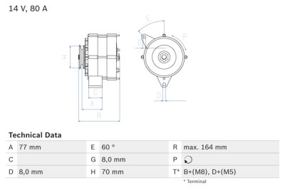 Alternador