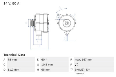 Alternador
