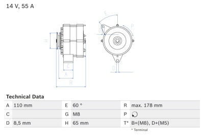 Alternador
