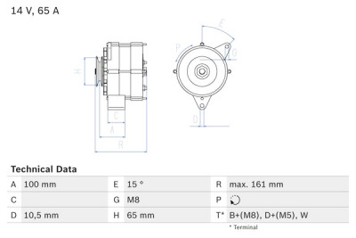 Alternador