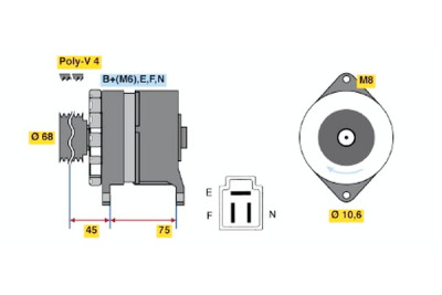 Alternador