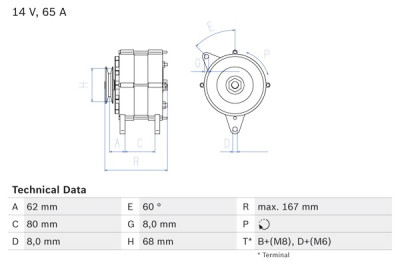 Alternador