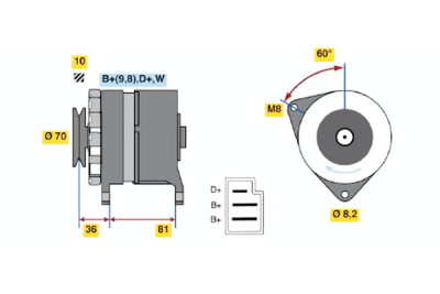 Alternador