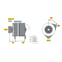 Alternador
