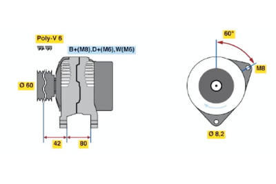 Alternador
