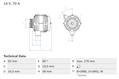 Alternador