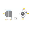 Alternador