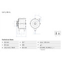 Alternador