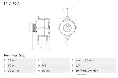 Alternador