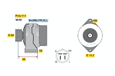Alternador