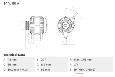 Alternador