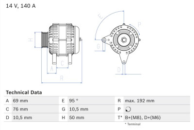 Alternador