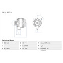 Alternador
