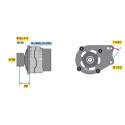 Alternador