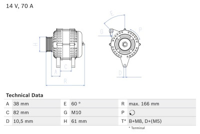 Alternador