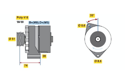 Alternador
