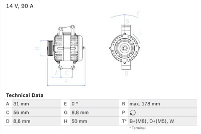 Alternador