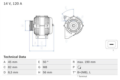 Alternador