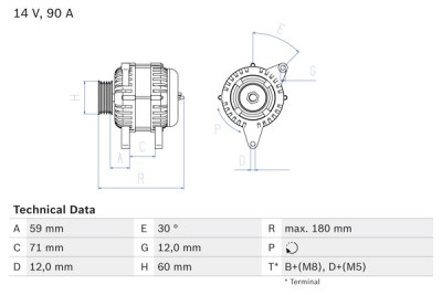 Alternador
