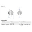 Alternador