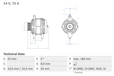 Alternador