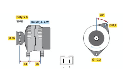 Alternador