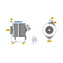 Alternador