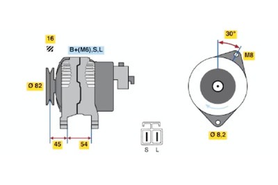 Alternador