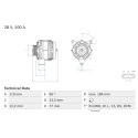 Alternador