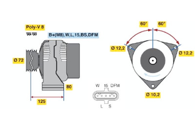 Alternador