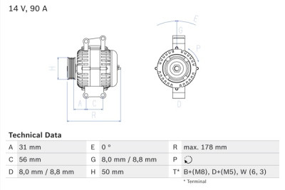 Alternador