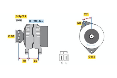 Alternador