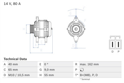 Alternador