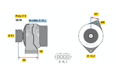 Alternador
