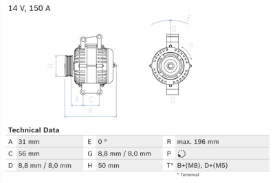 Alternador