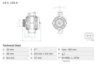 Alternador