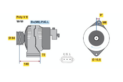Alternador
