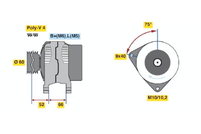 Alternador