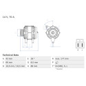 Alternador