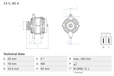 Alternador