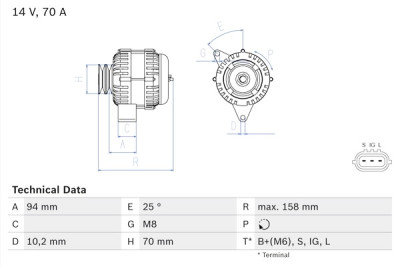 Alternador