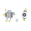 Alternador
