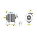 Alternador