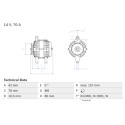 Alternador